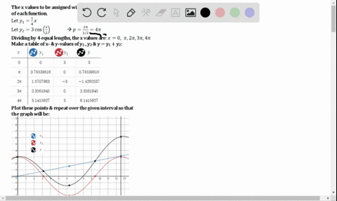 add-the-ordinates-of-the-individual-functions-to-graph-each-summed-function-on-the-indicated-inte-32