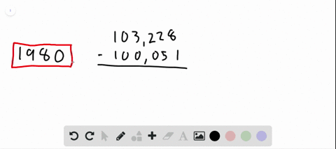 use-the-following-graph-which-shows-the-total-income-and-disbursements-in-millions-of-dollars-from-2