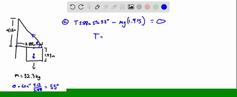 a-523-kg-uniform-square-sign-193-mathrmm-on-a-side-is-hung-from-a-288-m-rod-of-negligible-mass-a-cab