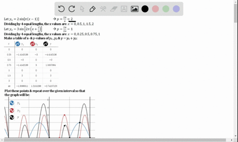 add-the-ordinates-of-the-individual-functions-to-graph-each-summed-function-on-the-indicated-inte-55