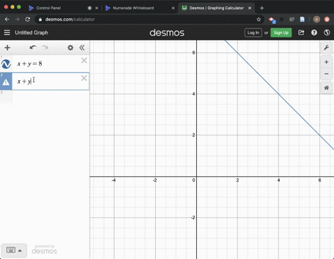 SOLVED:Use the graphing method to solve the linear system and tell how ...