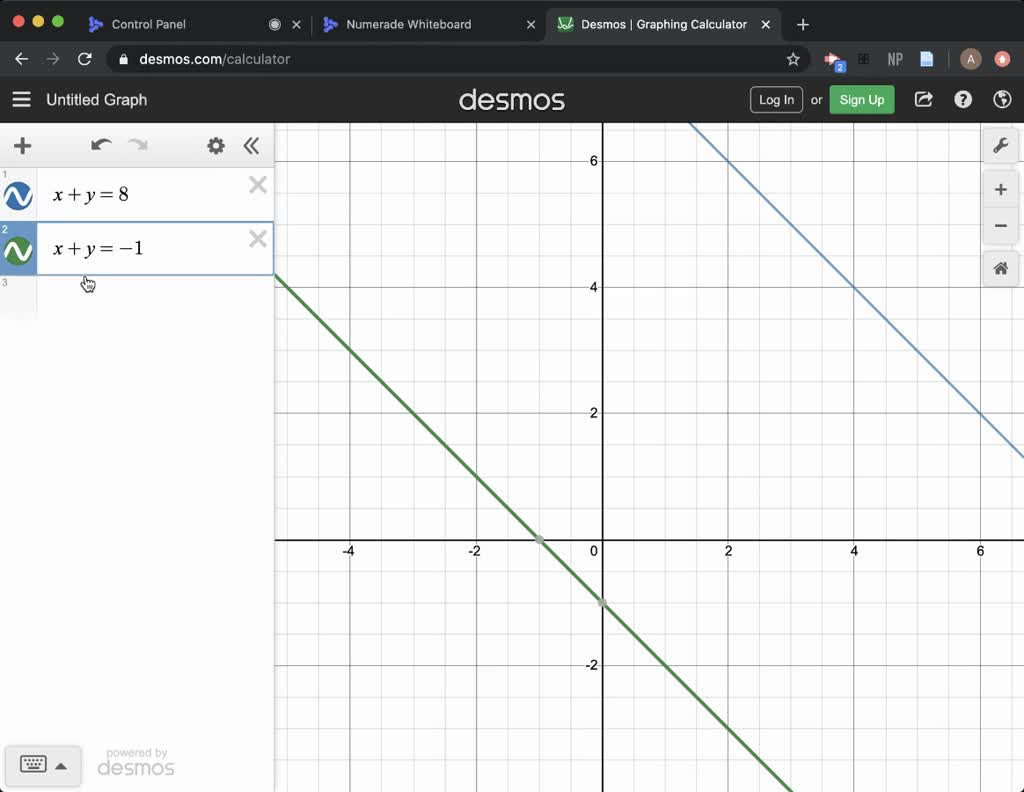 SOLVED:Use the graphing method to solve the linear system and tell how ...