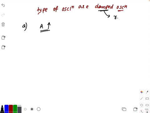 which-type-of-oscillations-are-damped-oscillations-a-oscillations-whose-amplitude-goes-on-increasing