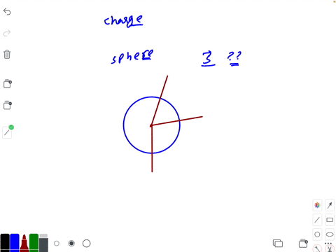 consider-the-uniformly-moving-charge-depicted-in-fig-326-b-draw-a-sphere-surrounding-it-and-show-v-2
