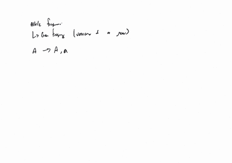 which-statement-about-allele-frequencies-is-not-true-a-the-sum-of-all-allele-frequencies-at-a-locus-