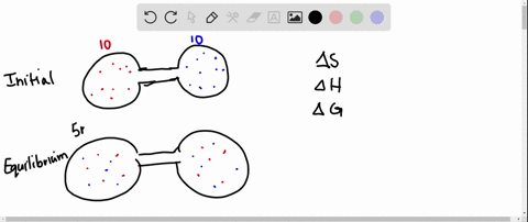 ideal-gases-a-red-spheres-and-b-blue-spheres-occupy-two-separate-bulbs-the-contents-of-both-bulbs-co