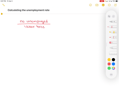 explain-how-the-unemployment-rate-is-calculated