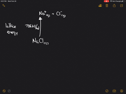 the-lattice-energy-of-mathrmnacl-is-786-mathrmkj-mathrmmol-and-the-enthalpy-of-hydration-of-1-mole-o
