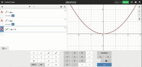 find-the-coordinates-of-the-focus-and-the-equation-of-the-directrix-for-each-parabola-make-a-sketc-8