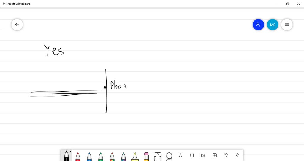 SOLVEDDoes a television tube emit x rays? Explain.