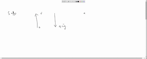 a-ball-is-thrown-vertically-upward-which-of-the-following-graph-represents-velocity-time-graph-of-th