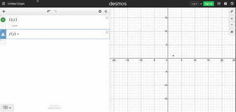 for-what-values-of-the-numbers-a-and-b-does-the-function-fxa-x-emathrmt-x2-have-the-maximum-value-f2