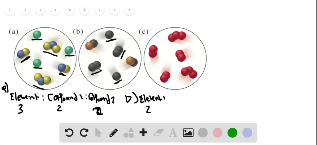 SOLVED: Para Cada Uno De Los Siguientes Sistemas Materiales Indicar: A ...