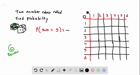 ⏩SOLVED:Two number cubes marked with 1,2,3,4, 5 , and 6 on their ...