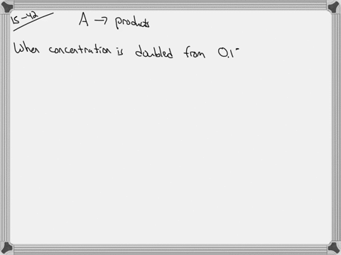 consider-the-data-showing-the-initial-rate-of-a-reaction-a-longrightarrow-products-at-several-diff-2