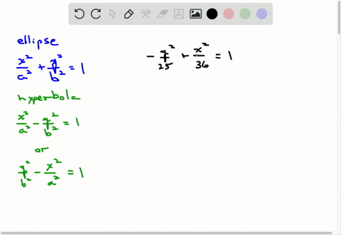 identify-the-graph-of-each-equation-as-an-ellipse-or-a-hyperbola-do-not-graph-fracy225fracx2361