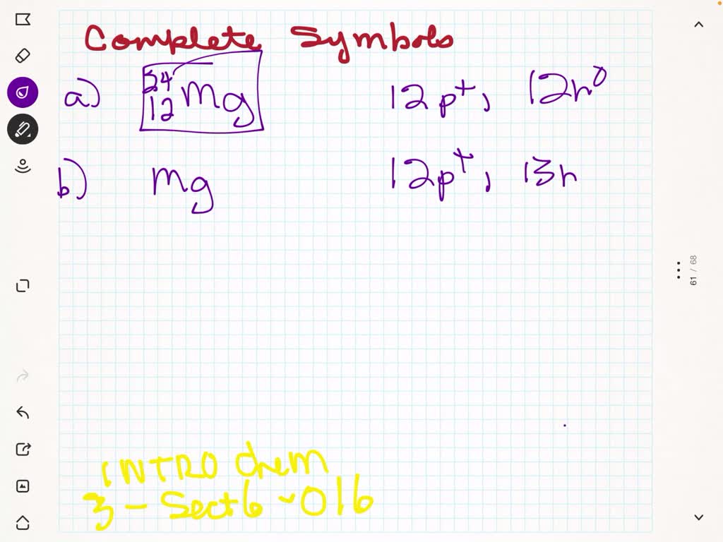 SOLVEDGive complete symbols of each atom, including the atomic number and the mass number. a) a