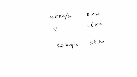 you-jog-at-950-mathrmkm-mathrmh-for-800-mathrmkm-then-you-jump-into-a-car-and-ride-an-additional-160