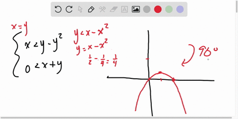 in-exercises-33-46-sketch-the-graph-and-label-the-vertices-of-the-solution-set-of-the-system-of-i-14
