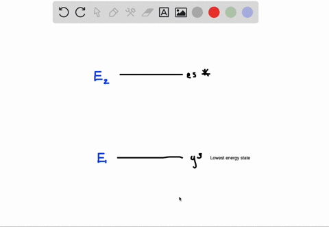 what-does-the-ground-state-of-an-atom-represent