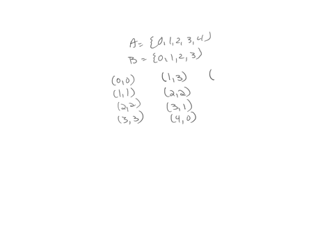 list-the-ordered-pairs-in-the-relation-r-from-a01234-to-b0123-where-a-b-in-r-if-and-only-if-a-ab-b-a