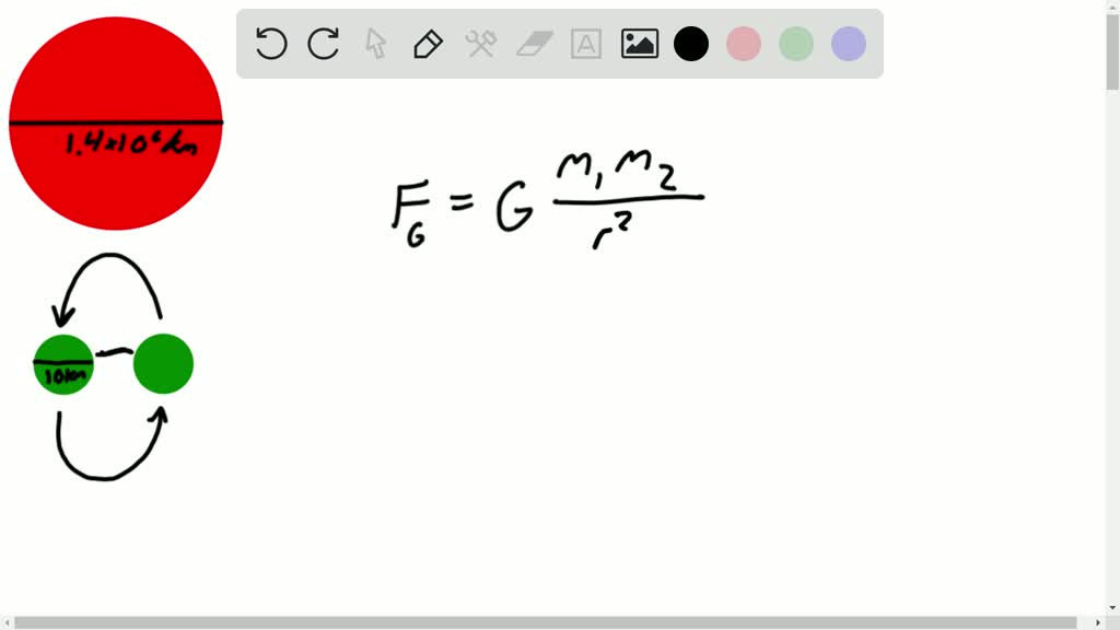 solved-explain-how-the-presence-of-a-neutron-star-can-make-a-close