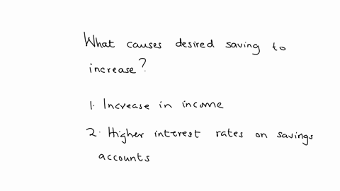what-causes-desired-saving-to-increase-what
