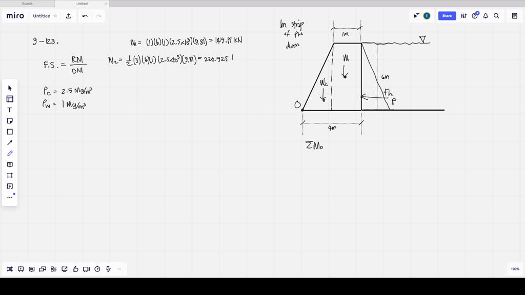 Solved The Factor Of Safety For Tipping Of The Co