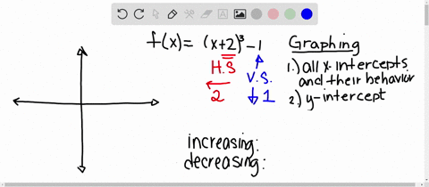 graph-each-function-determine-the-largest-open-intervals-of-the-domain-over-which-each-function-is-8