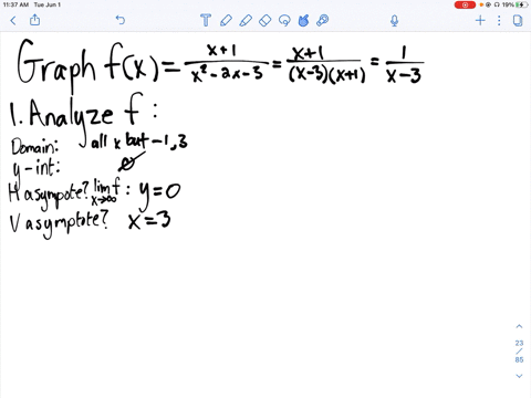 sketch-the-graph-of-each-function-indicate-where-each-function-is-increasing-or-decreasing-where--25