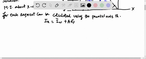 determine-the-moment-of-inertia-i_x-of-the-shaded-area-about-the-x-axis-2