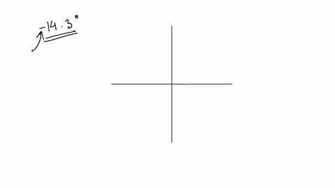 -143circ