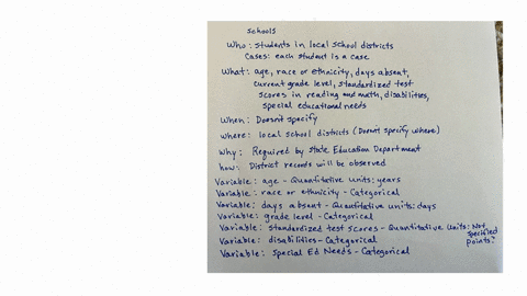 schools-the-state-education-department-requires-local-school-districts-to-keep-these-records-on-all