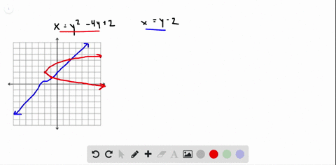 find-the-area-of-the-region-between-the-two-curves-in-each-problem-and-be-sure-to-sketch-each-one--7