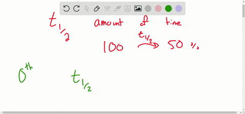 what-docs-the-term-balf-life-mean-write-the-expressions-for-the-half-lives-of-zero-order-first-order