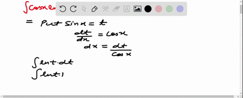 evaluate-each-integral-int-cos-x-ln-sin-x-d-x