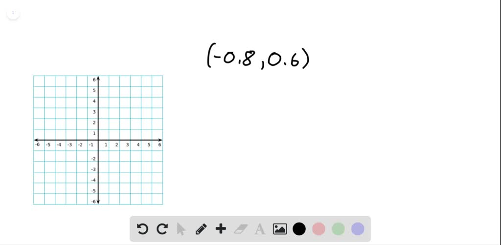 solved-the-terminal-side-of-an-angle-in-standard-position-intersects