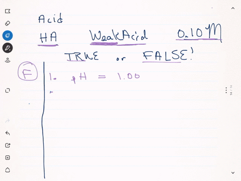 which-of-the-following-statements-isare-true-for-a-010-m-solution-of-a-weak-acid-ha-a-the-ph-is-100-