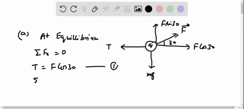an-object-of-mass-m31-mathrmg-and-charge-mathrmq48-mu-mathrmc-is-attached-to-a-string-and-placed-in-