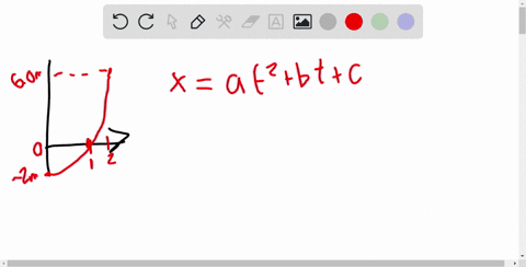 figure-2-29-depicts-the-motion-of-a-particle-moving-along-an-x-axis-with-a-constant-acceleration-t-2