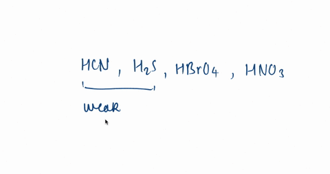 which-of-the-following-acids-have-relatively-strong-conjugate-bases-a-mathrmhcn-b-mathrmh_2-mathrm-2