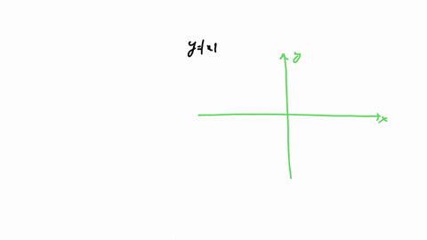 write-the-function-whose-graph-is-the-graph-of-yx-but-is-transformed-accordingly-reflected-about-t-4