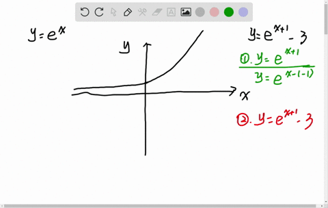 SOLVED:Graphing Exponential Functions Graph the function, not by ...