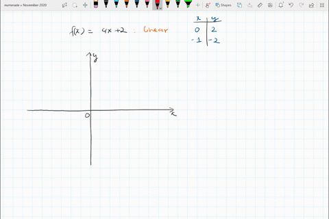 in-exercises-83-86-graph-the-function-and-determine-the-intervals-if-any-on-the-real-axis-for-whic-2