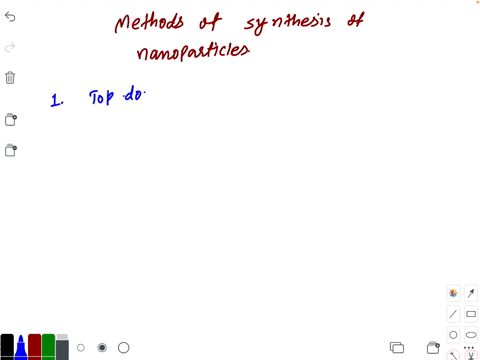 what-are-the-methods-of-synthesis-of-nanoparticles