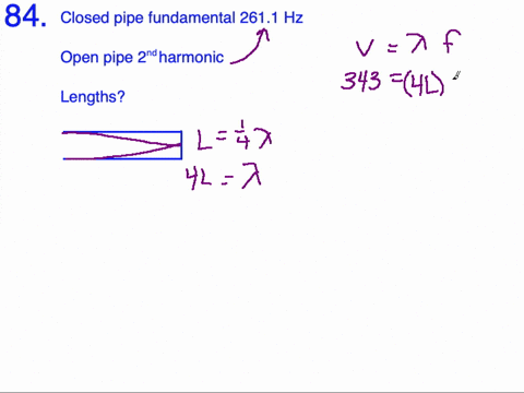 the-fundamental-of-an-organ-pipe-that-is-closed-at-one-end-and-open-at-the-other-end-is-2616-mathrmh