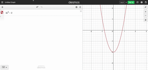 5-6-the-graph-of-the-derivative-fprime-of-a-function-f-is-shown-beginarrayltext-a-on-what-intervals-