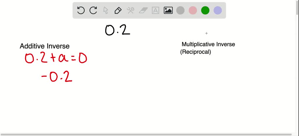 solved-give-a-the-additive-inverse-and-b-the-multiplicative-inverse