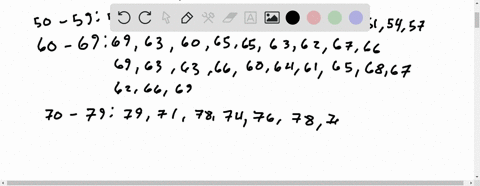 do-the-following-a-group-the-data-as-indicated-b-prepare-a-frequency-distribution-with-a-column-fo-2