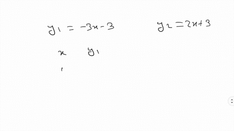 text-solve-each-equation-analytically-check-it-analytically-and-then-support-your-solution-graphic-6